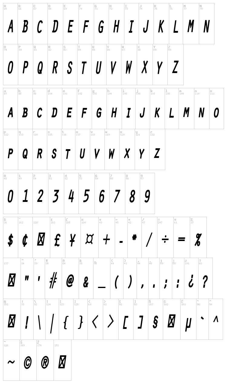 Bad Land font map